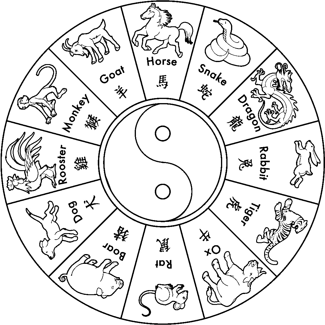 Chinese Zodiac Coloring Page | Coloring Pages, Chinese New Chinese Zodiac Calendar Worksheet