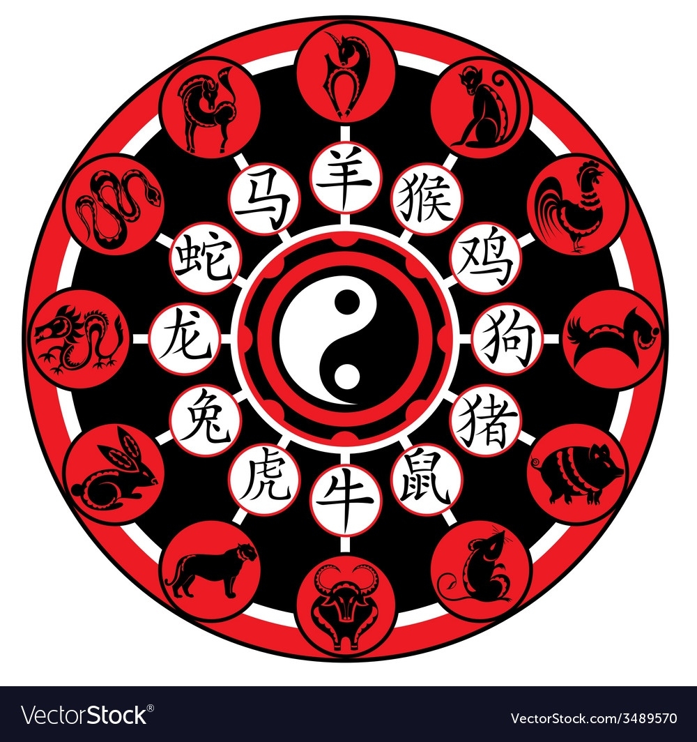 Chinese Zodiac Wheel With Signs Royalty Free Vector Image Chinese Zodiac Calendar Wheel