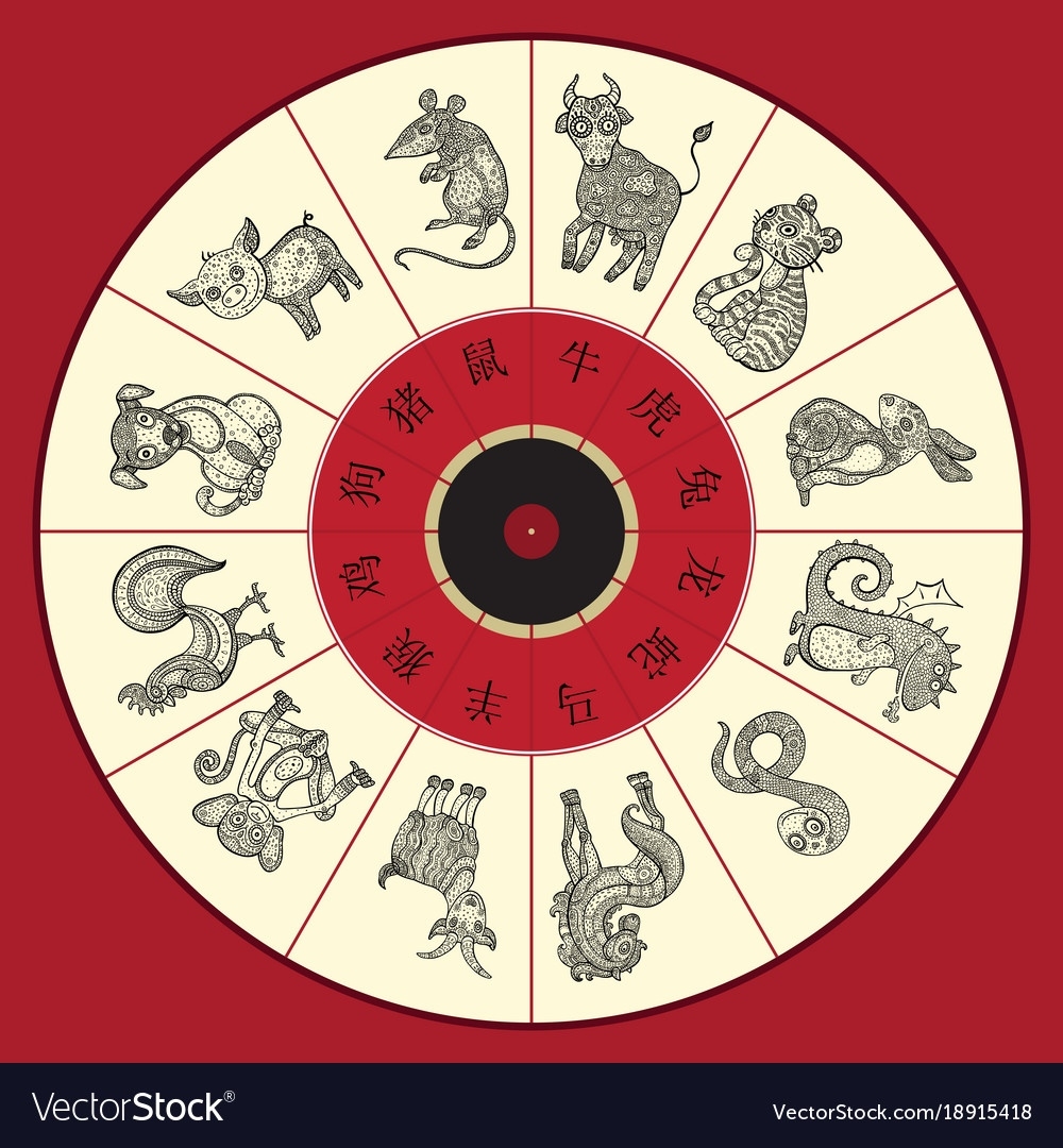 Chinese Zodiac Wheel With Twelve Royalty Free Vector Image Chinese Zodiac Calendar Wheel