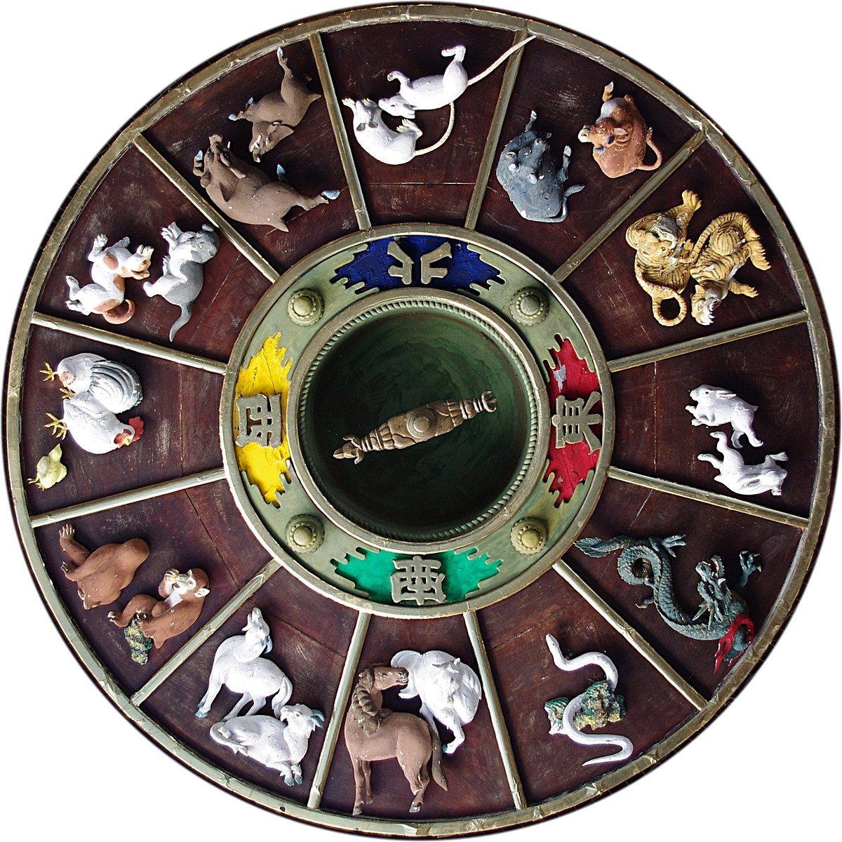 Chinese Zodiac - Wikipedia Lunar Calendar Zodiac Signs