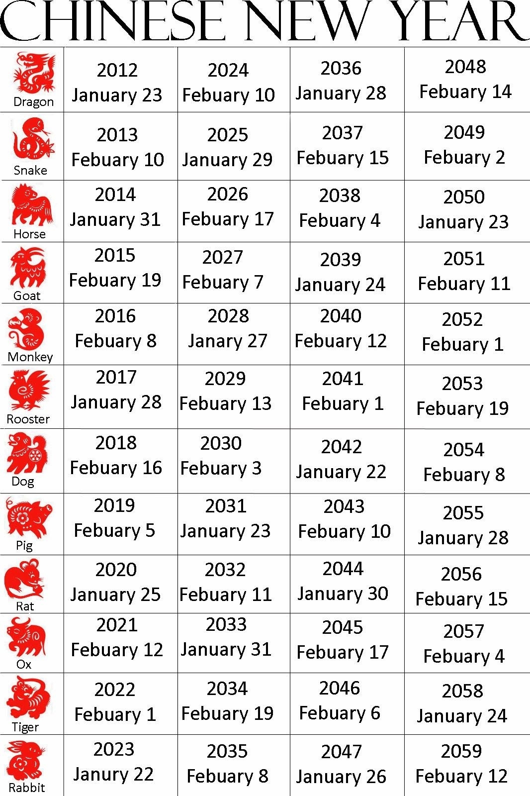 Chinese Calendar With Zodiac Signs – Printable Blank Calendar Template