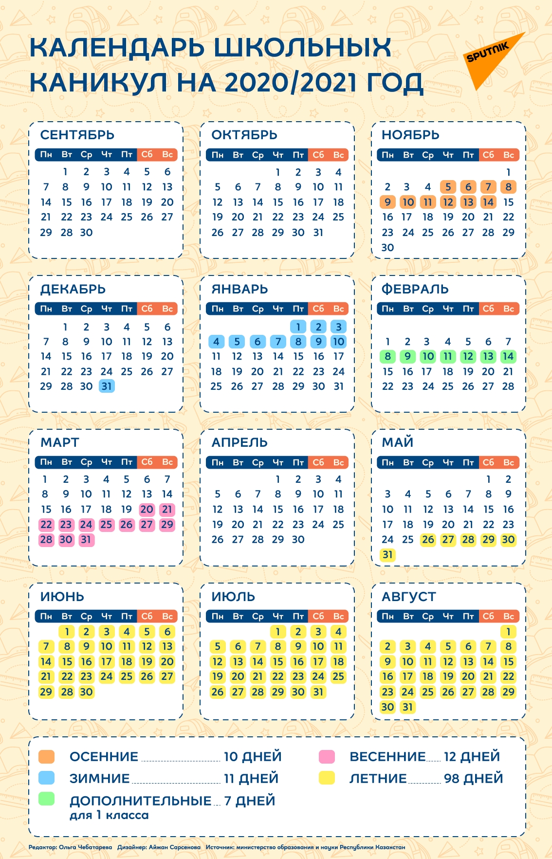 Календарь Каникул 2020/21 Школьный Календарь На 2021-2021 Учебный Год