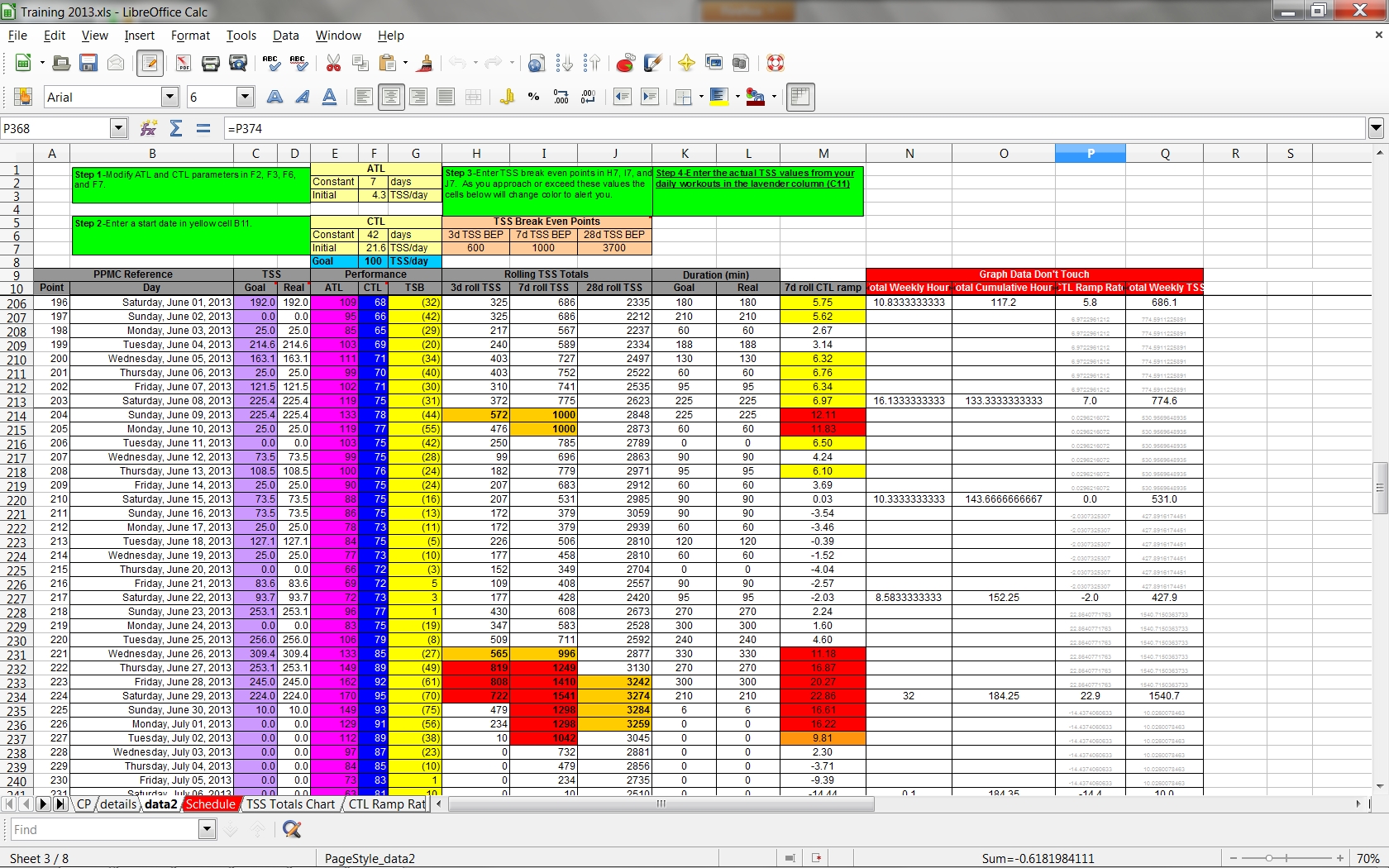 Excel Training Planner | Setark0S Training Calendar Template Xls