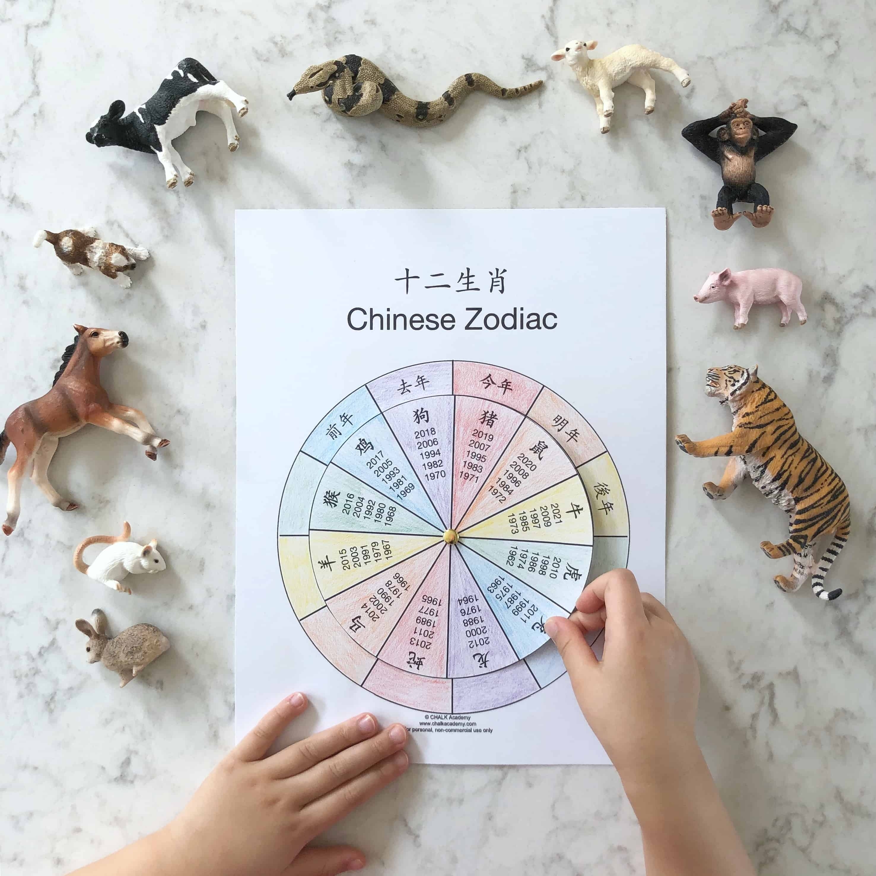Free, Interactive Chinese Zodiac Wheel Printable In Chinese Chinese Zodiac Calendar Worksheet