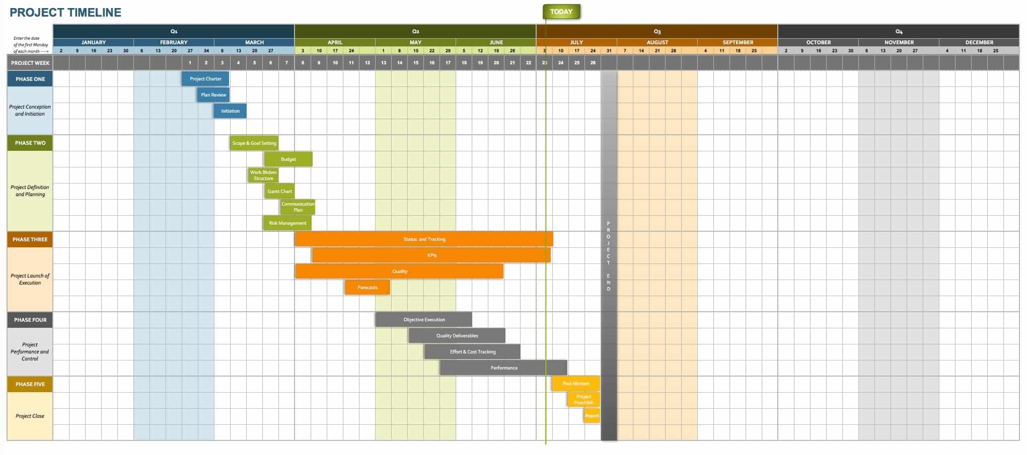 Free Project Calendar Templates | Smartsheet Sprint Calendar Template Excel