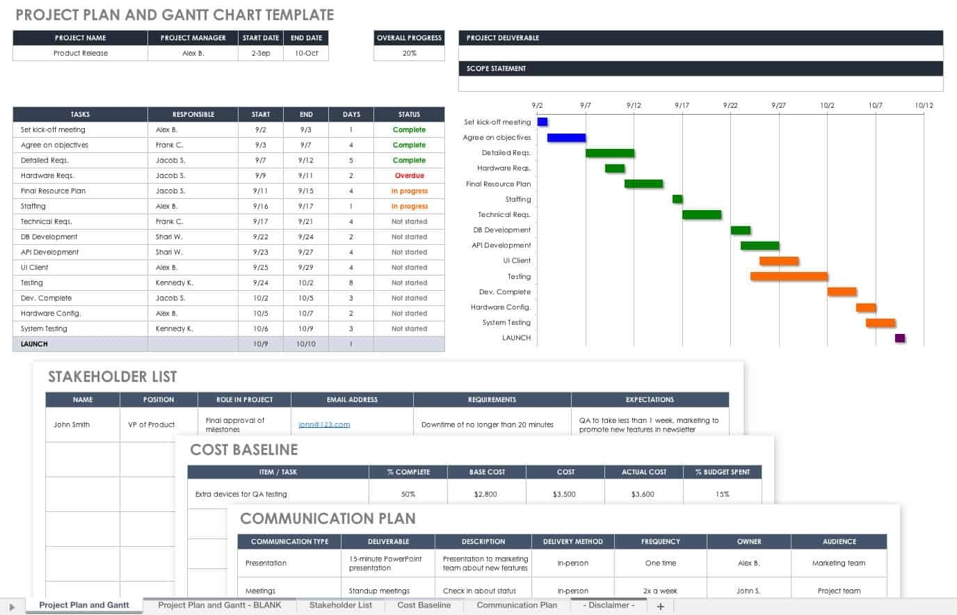 Free Training Plan Templates For Business Use | Smartsheet Training Calendar Template Xls