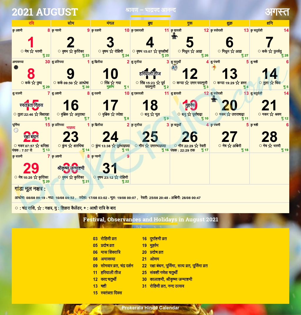Hindu Calendar 2021, August Kannada Calendar August 2021