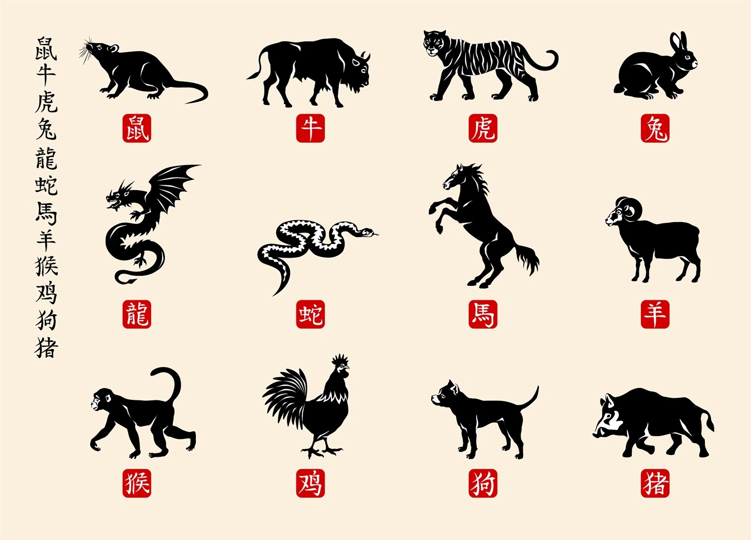 Japanese Calendar Zodiac Signs Printable Blank Calendar Template