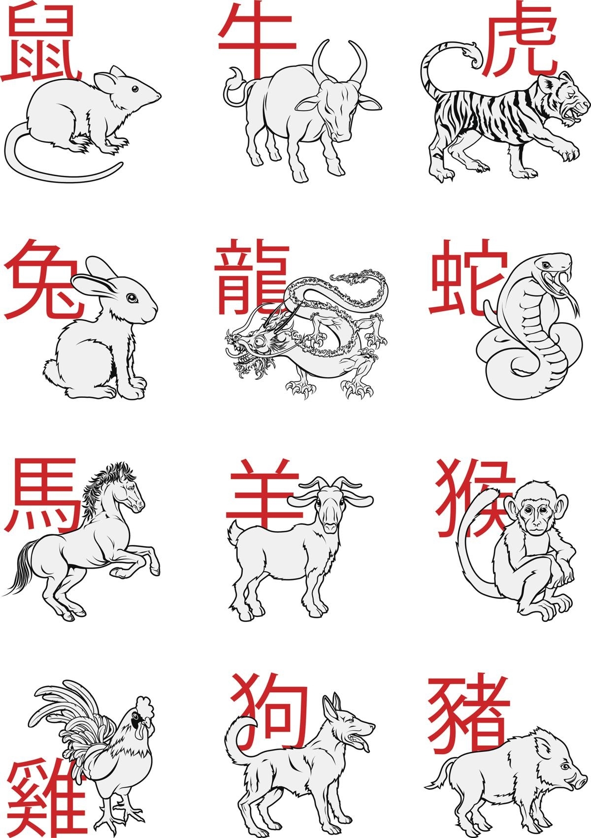 Japanese Zodiac Calendar - Astrology Bay Japanese Calendar Zodiac Signs