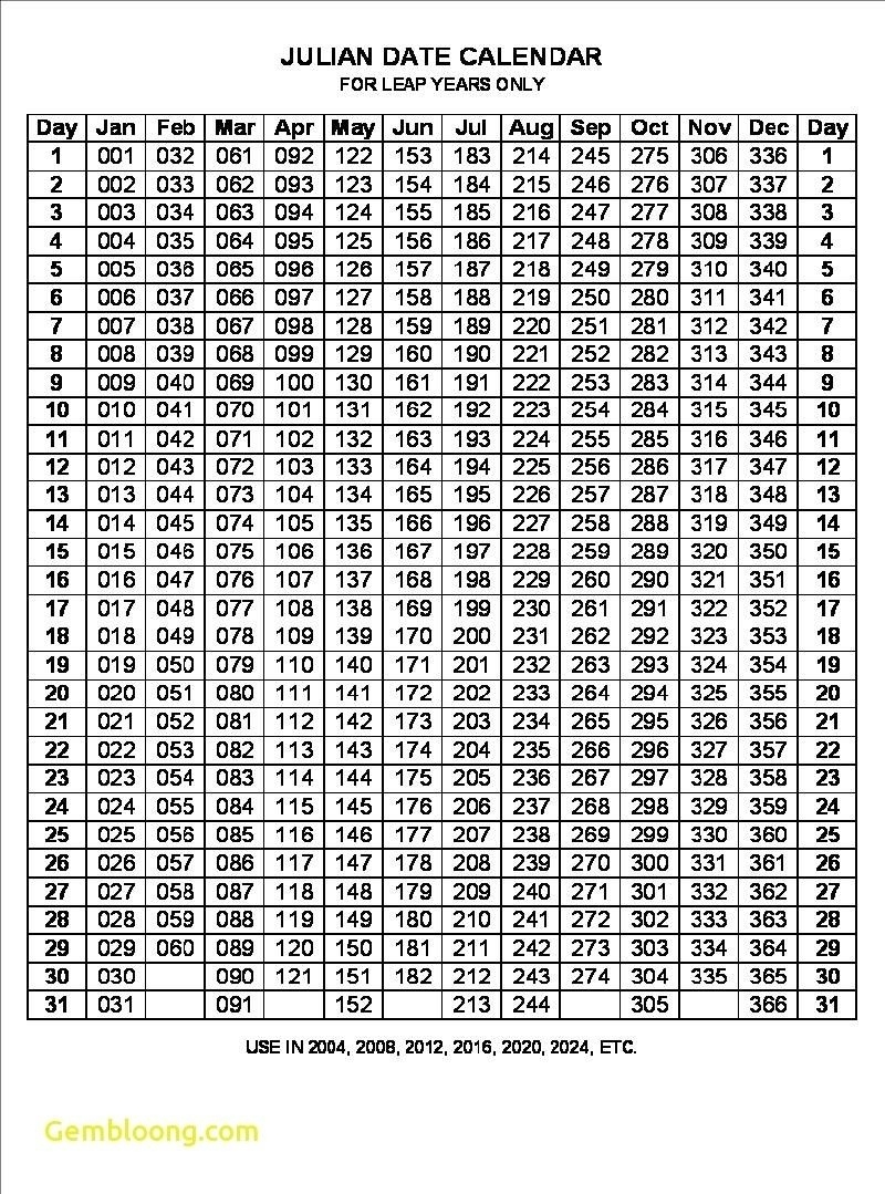 Julian Date Calendar 2021 Converter | Printable Calendar 2021 Julian Date Calendar