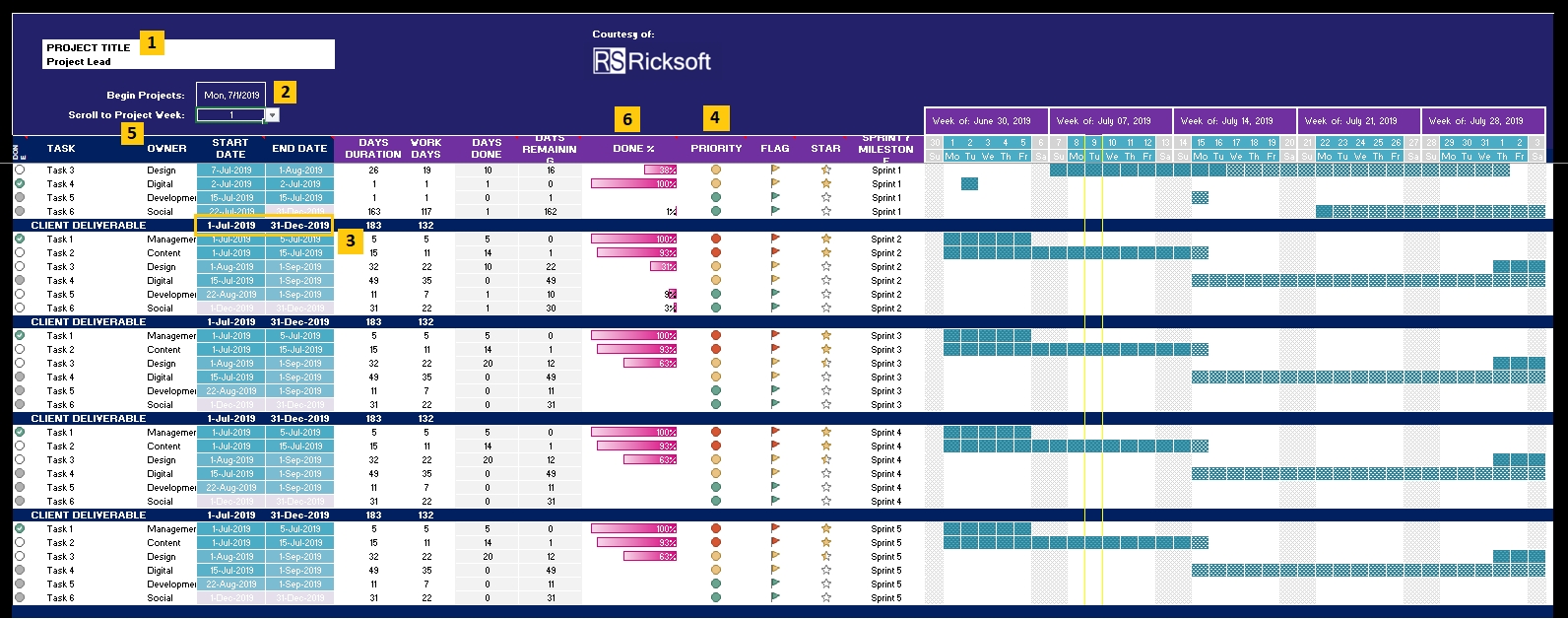 Master Your Project Planning With Free Gantt Chart Excel Sprint Calendar Template Excel