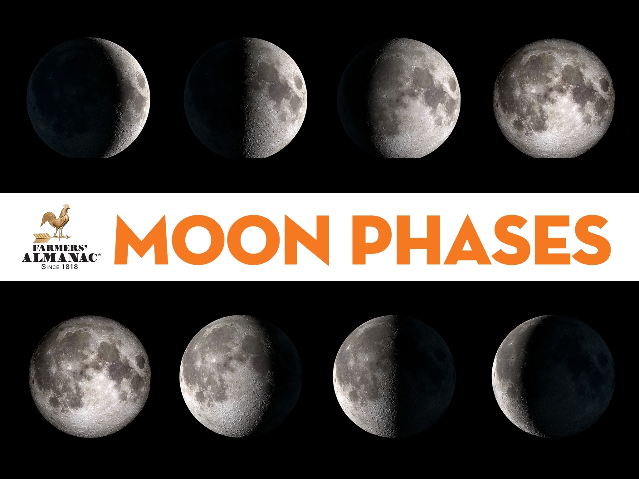 Moon Phases - Farmers&#039; Almanac Zodiac Calendar Farmers Almanac