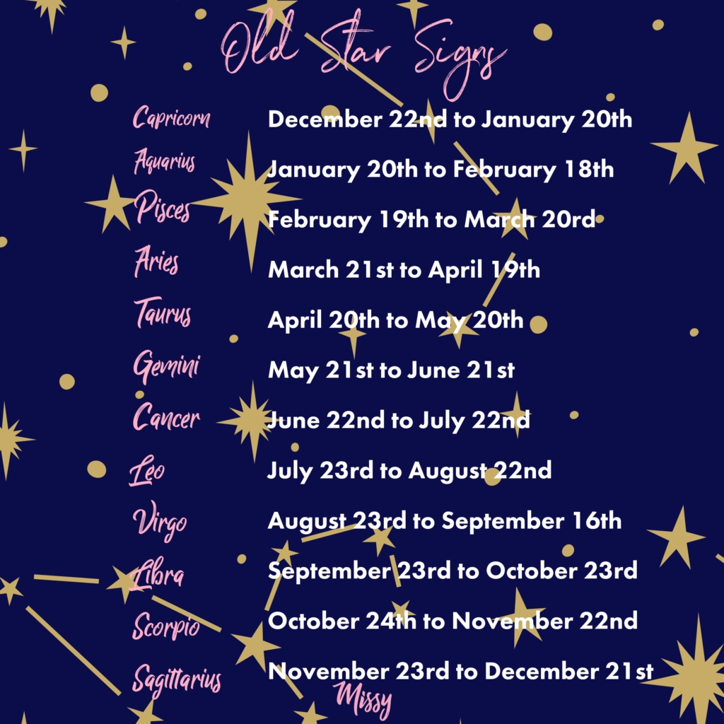 Star Signs Change: Has Your Star Sign Changed? New Zodiac Sign New Zodiac Calendar Dates