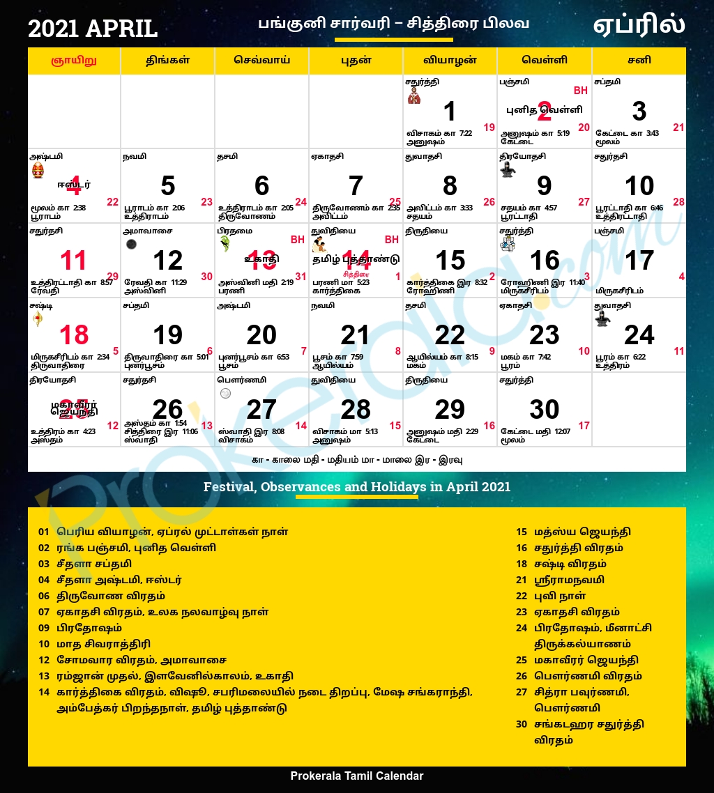Tamil Calendar 2021, April Zodiac Calendar In Tamil
