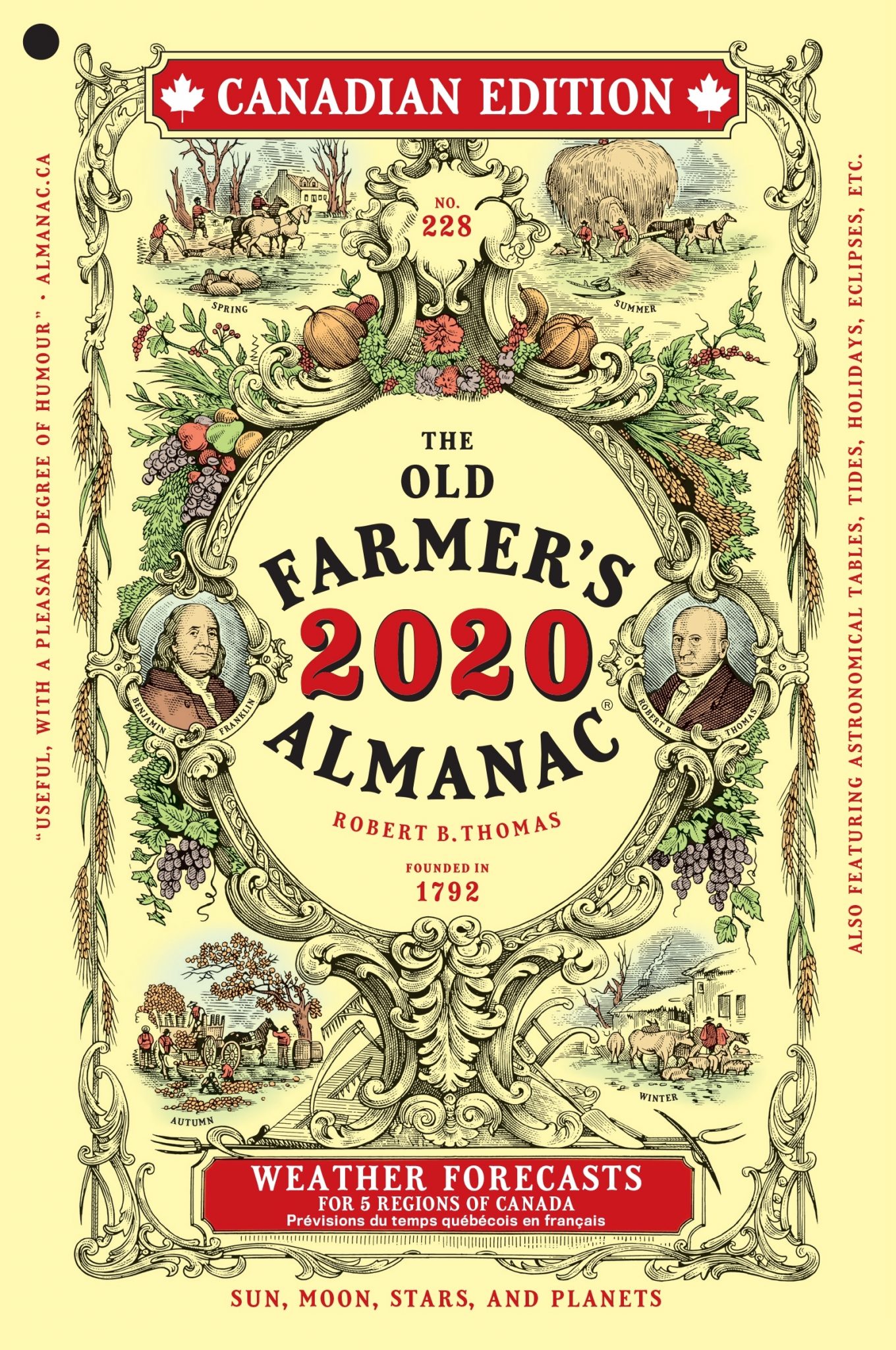 zodiac calendar farmers almanac Printable Blank Calendar Template