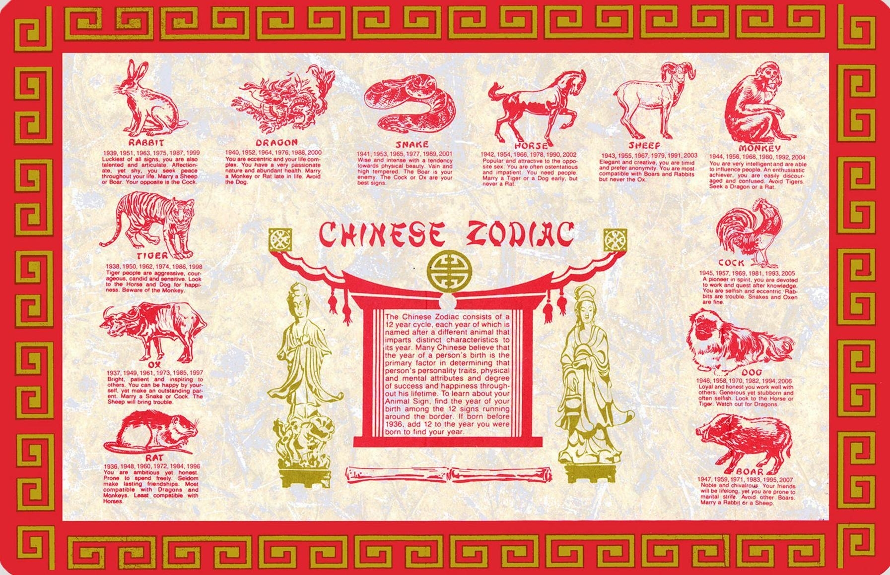 The Chinese Zodiac Calendar | The Chinese Quest Lunar New Year Zodiac Calendar