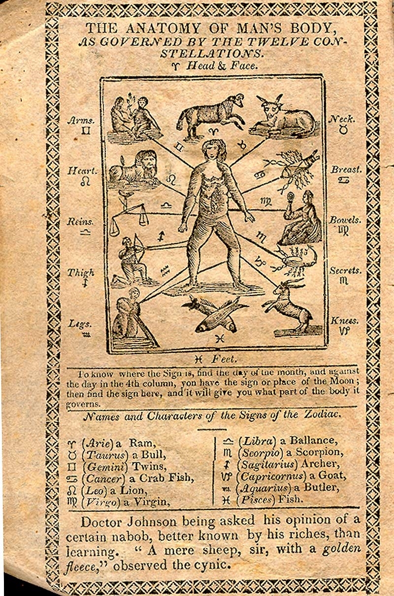 Time, Tide, And Tonics - Early Days Zodiac Calendar Farmers Almanac