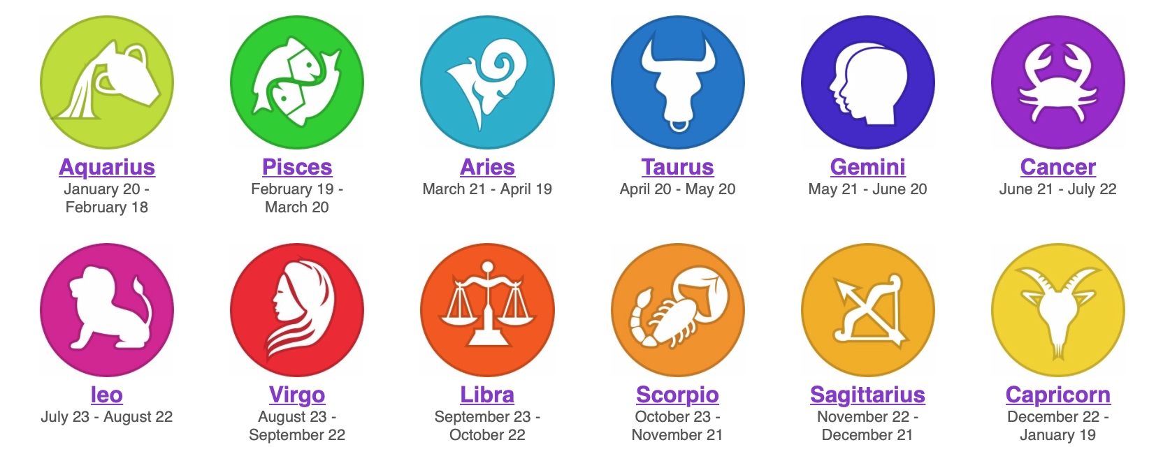 Vietnamese Zodiac [ 12 Animal Signs Dates &amp; Meanings ] Vietnamese Zodiac Calendar Years