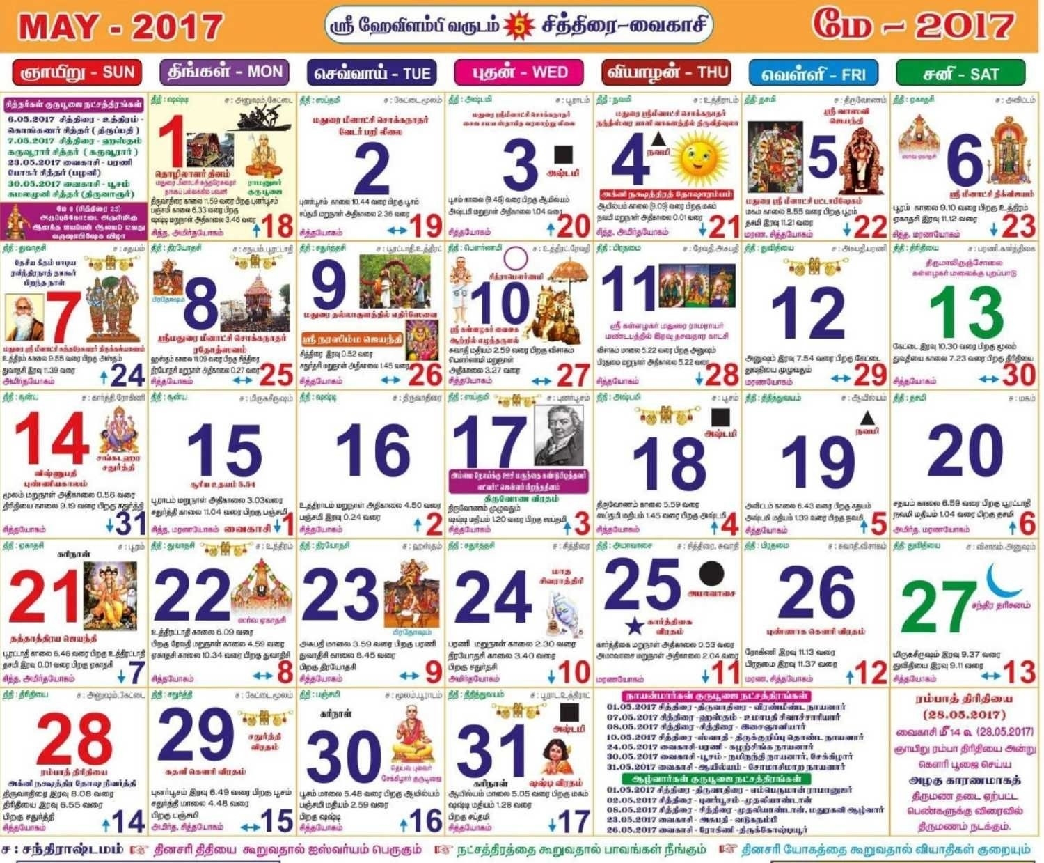 Zodiac Calendar In Tamil Zodiac Calendar In Tamil