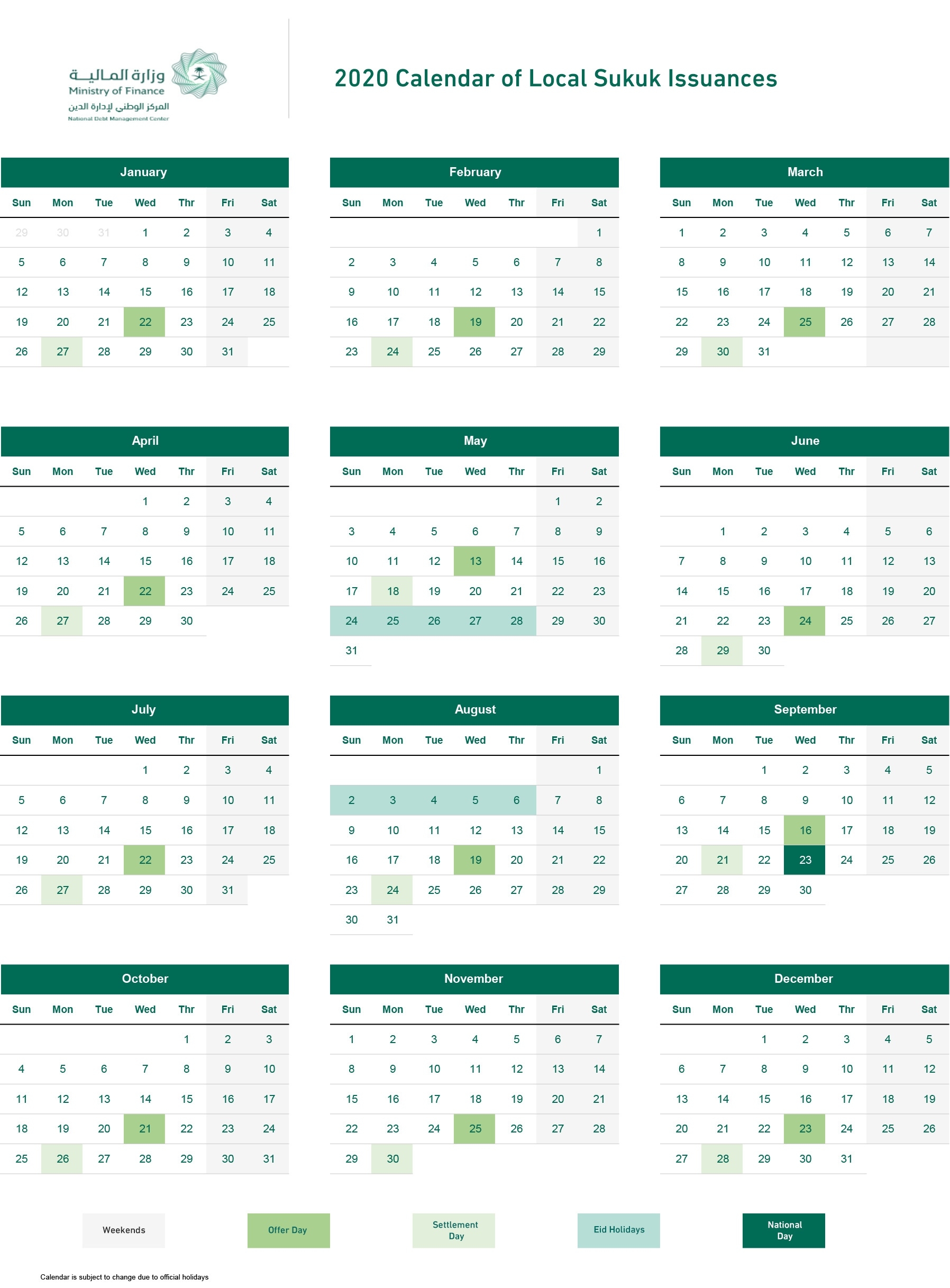 2020 Calendar Of Local Sukuk Issuances Islamic Calendar 2021 January To December