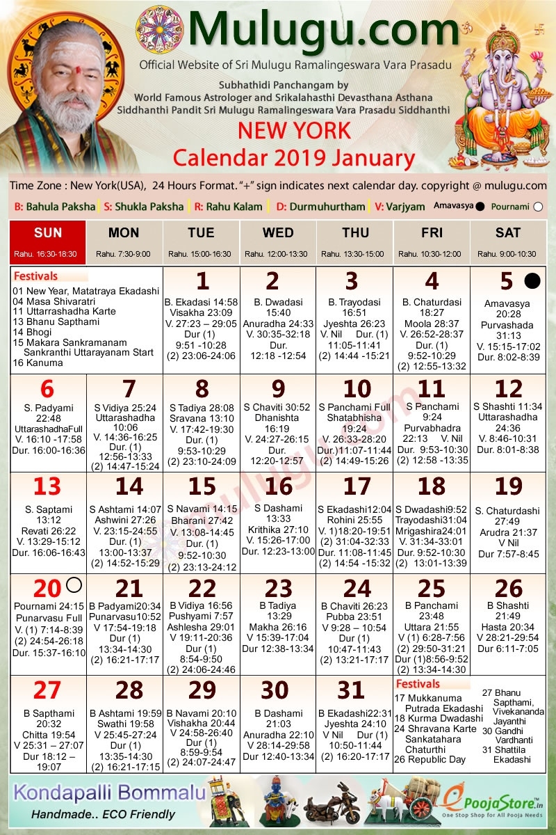 2021 New York Telugu Calendar | Calendar 2021 Telugu Calendar October 2021 January