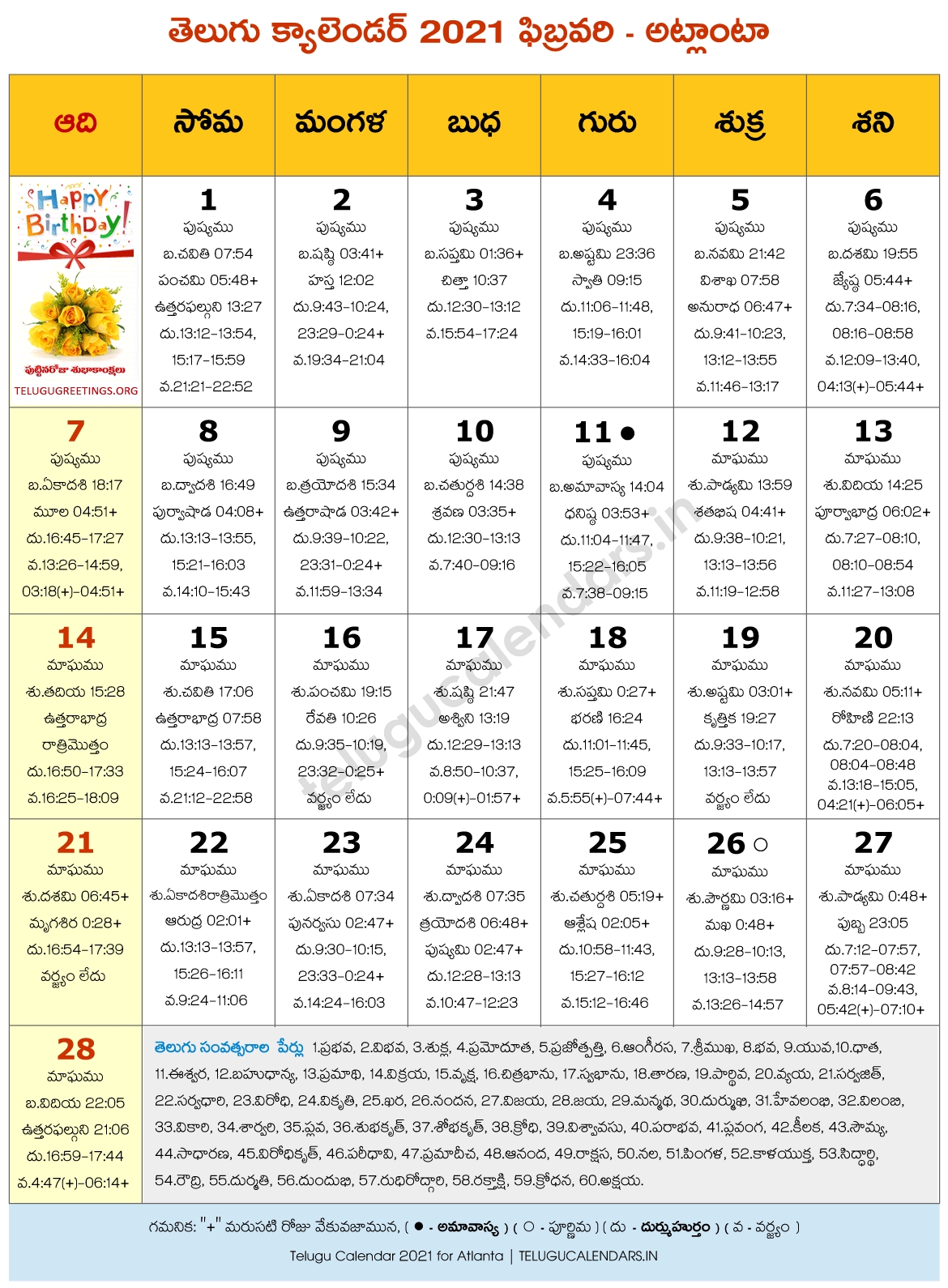 Atlanta 2021 February Telugu Calendar | Telugu Calendars July 2021 Telugu Calendar Chicago