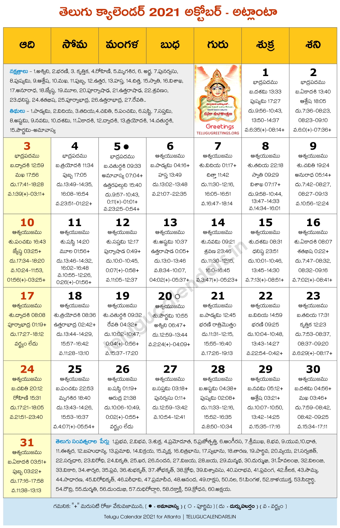 Atlanta 2021 October Telugu Calendar | Telugu Calendars Telugu Calendar 2021 November Andhra Pradesh