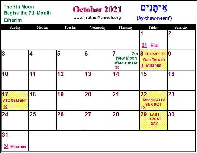 Biblical Calendar October 2021 Full Moon Calendar