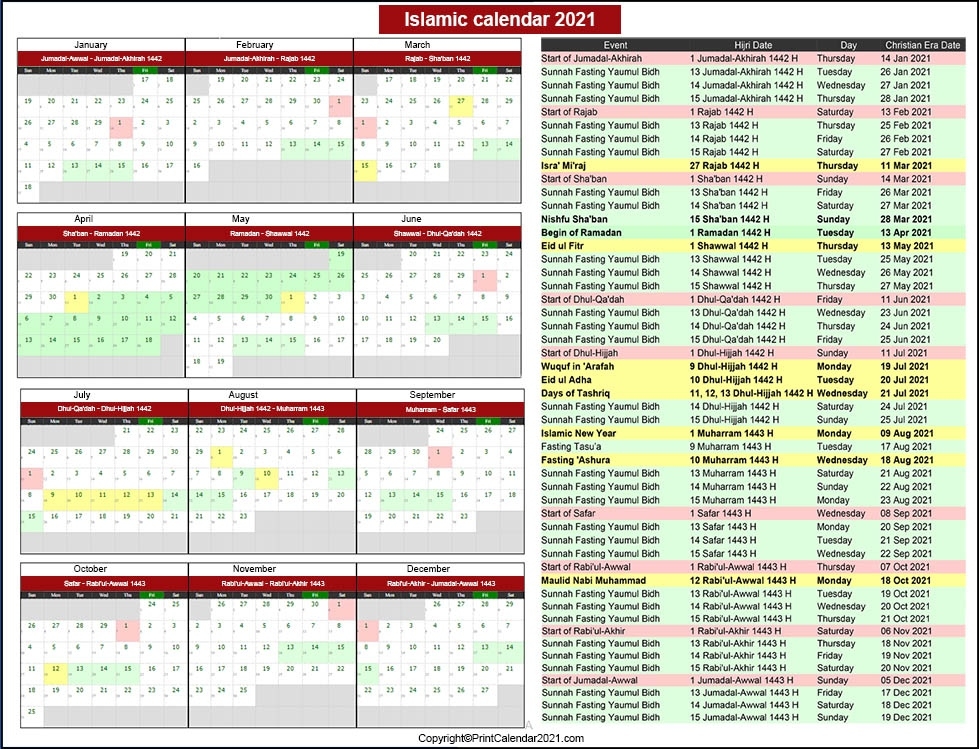 Calendar For 2021 With Holidays And Ramadan : Please Note That The Below Dates Are Computed July 2021 Islamic Calendar