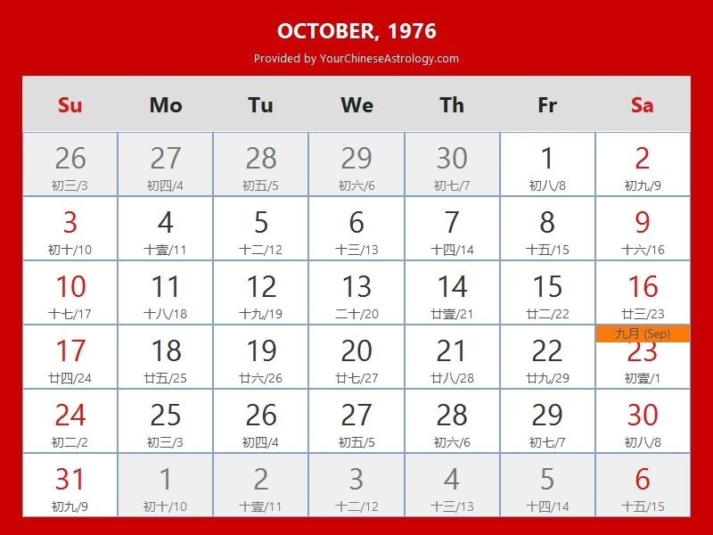 Chinese Calendar October 1976: Lunar Dates, Auspicious Dates And Times October 2021 Chinese Calendar