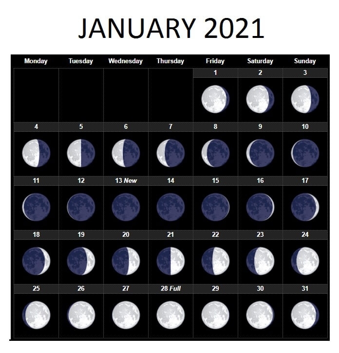 Free January Moon Calendar 2021 Phases Templates Moon Calendar September 2021