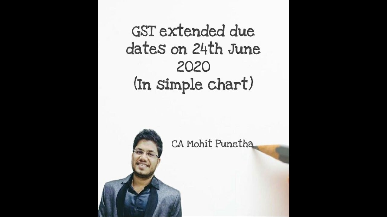 Gst Extended Due Dates On 24Th June 2020 (In Simple Chart) - Youtube Is Financial Year Extended To June 2020