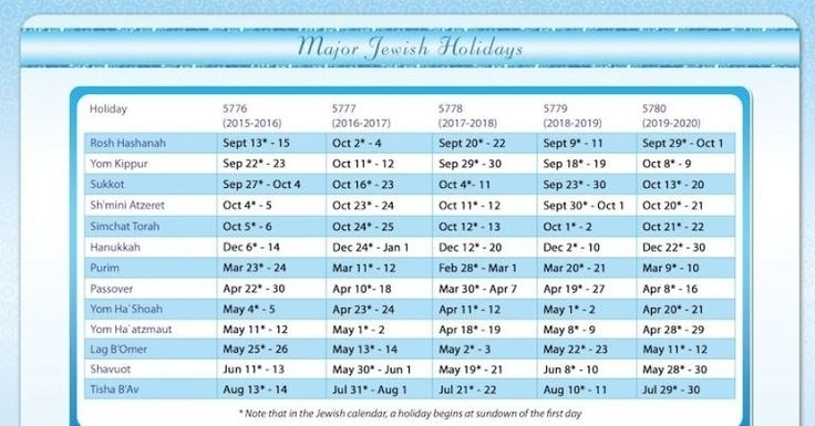 Jewish Calendar 2020 Template | Jewish Calendar, Calendar Printables, Calendar 2019 With Holidays October 2021 Jewish Calendar
