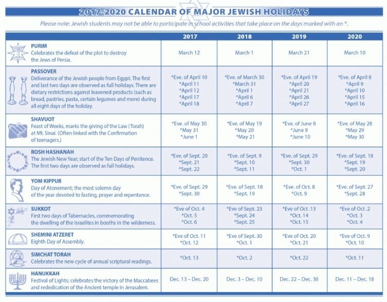 Jewish Calendar 2021 Gmail | 2021 Calendar October 2021 Jewish Calendar