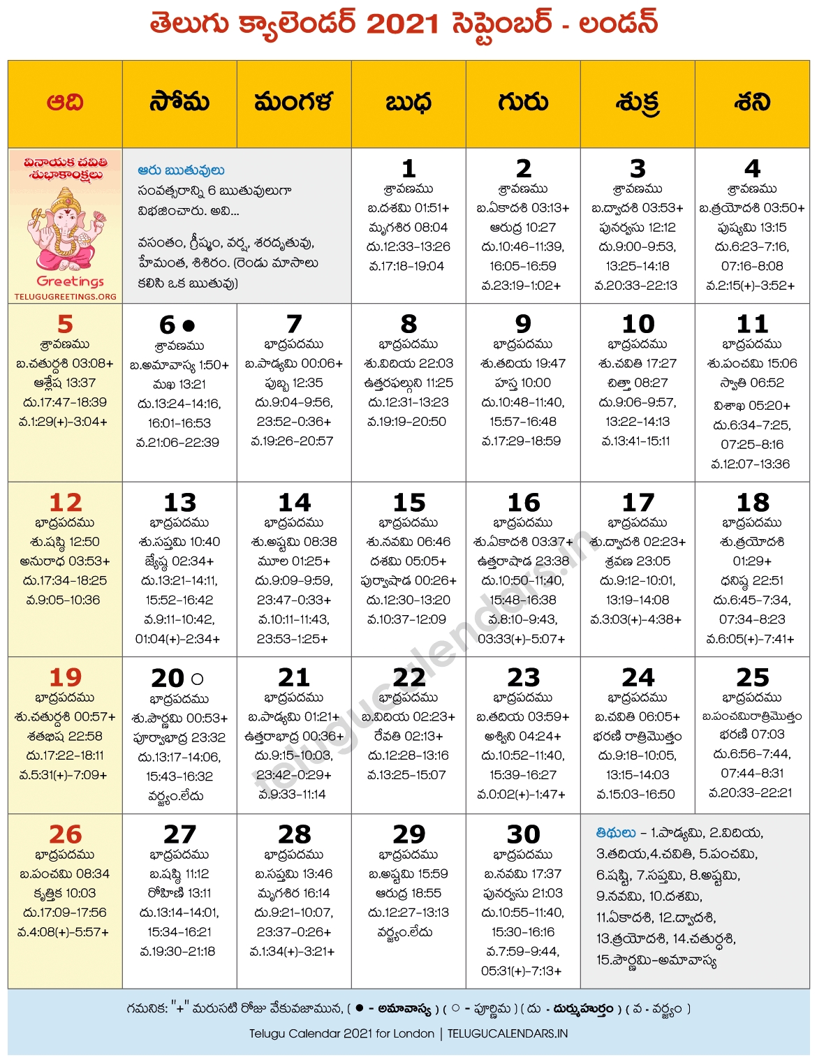 London 2021 September Telugu Calendar | Telugu Calendars September 2021 Calendar Canada
