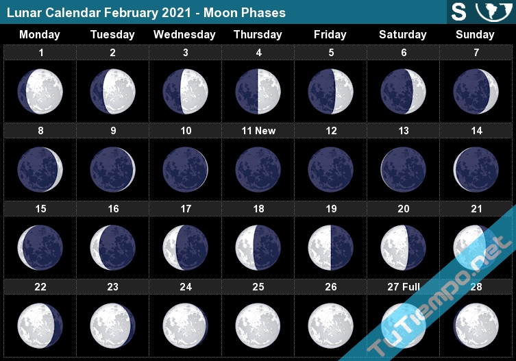 Lunar Calendar February 2021 (South Hemisphere) - Moon Phases What Lunar Month Is December