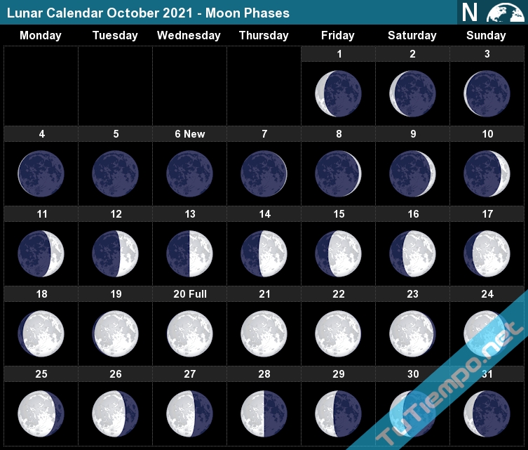 Lunar Calendar October 2021 - Moon Phases Moon Calendar September 2021