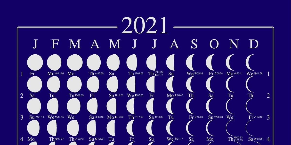 Lunar Calendar Posters From Moonchart.co.uk Lunar Calendar August 2021