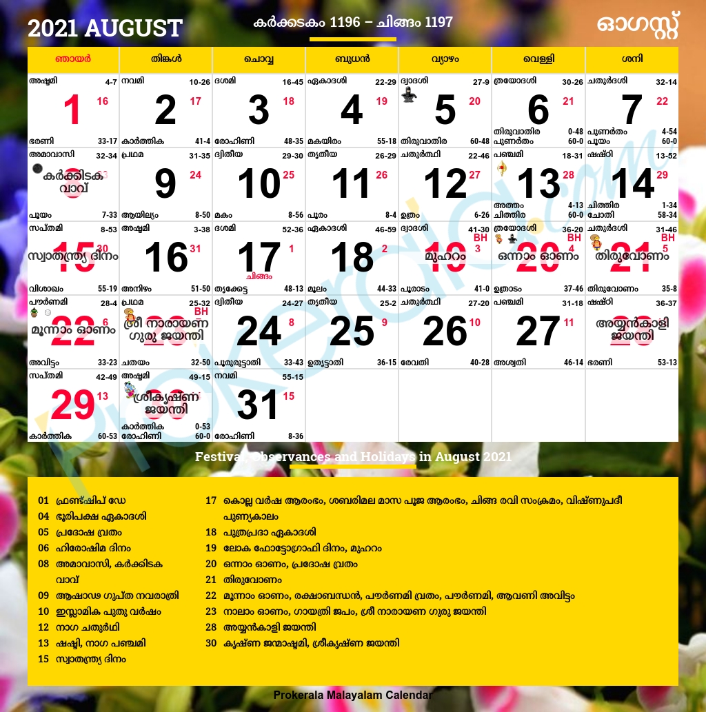 Malayalam Calendar 2021 | Kerala Festivals | Kerala Holidays 2021 August Dates 2021