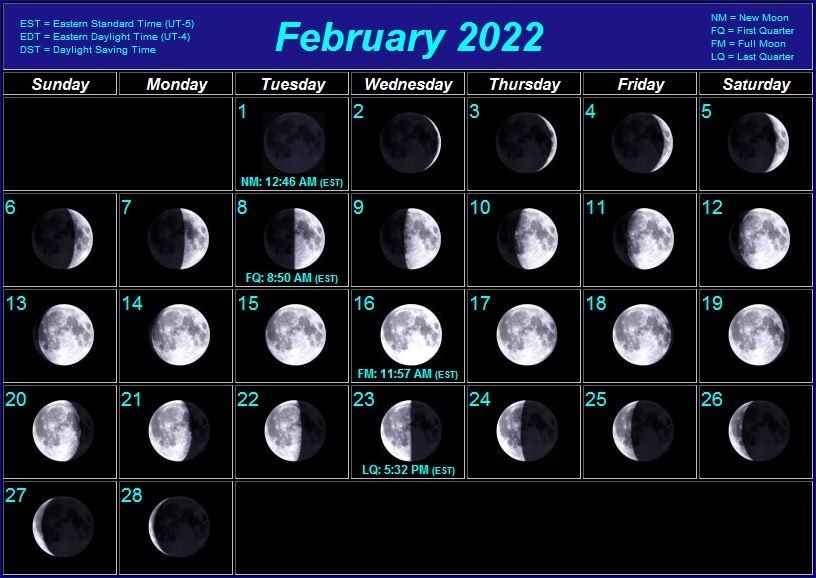 Moon Phases Moon Calendar September 2021