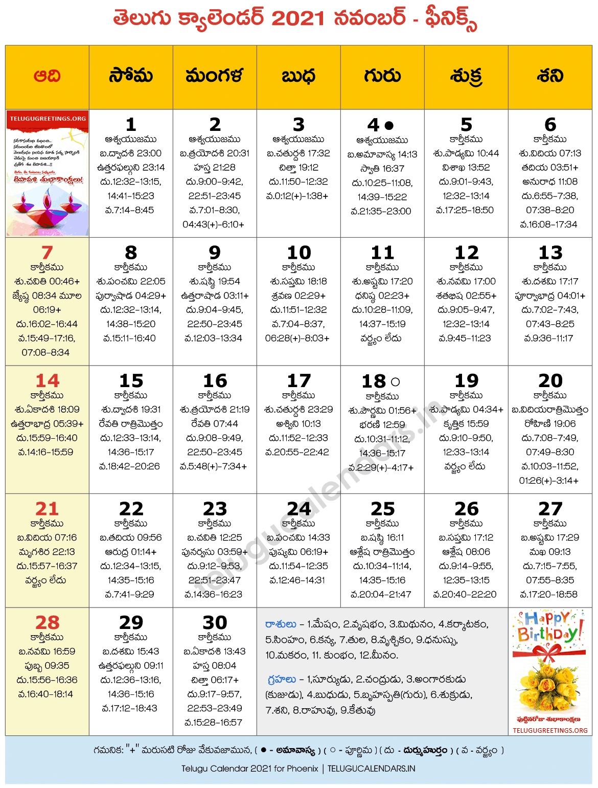 Phoenix 2021 November Telugu Calendar | Telugu Calendars 2021 Telugu Calendar November Month