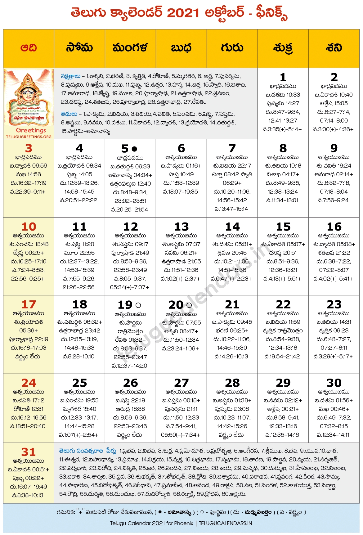 Phoenix 2021 October Telugu Calendar | Telugu Calendars August 2021 Calendar Telugu