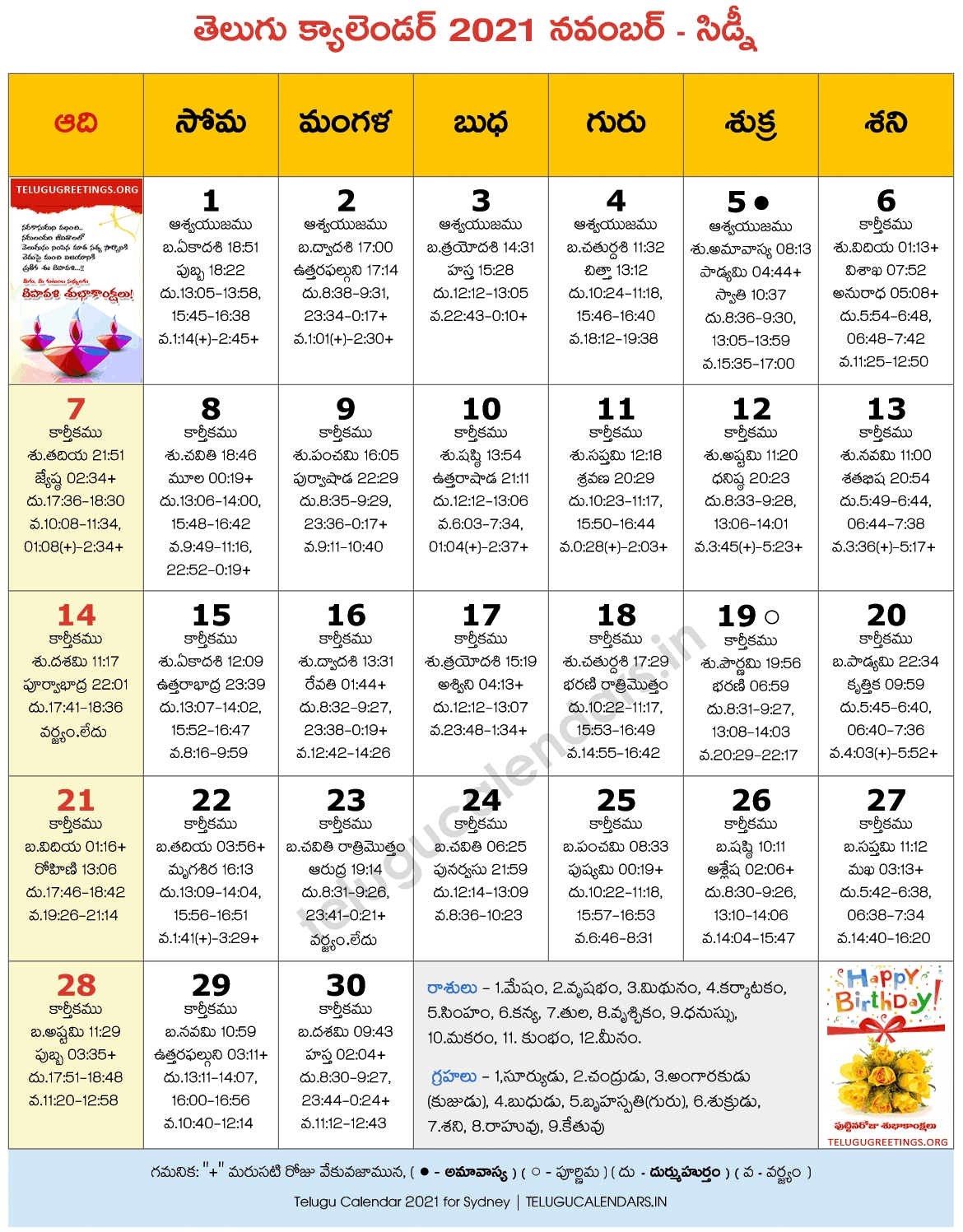 Sydney 2021 November Telugu Calendar | Telugu Calendars Telugu Calendar 2021 November Andhra Pradesh