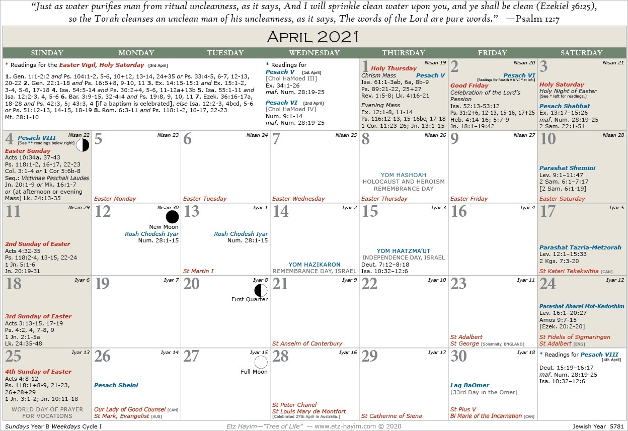 Torah Portion Calendar 2020 2021 | Printable Calendars 2021 Hebrew Calendar September 2021