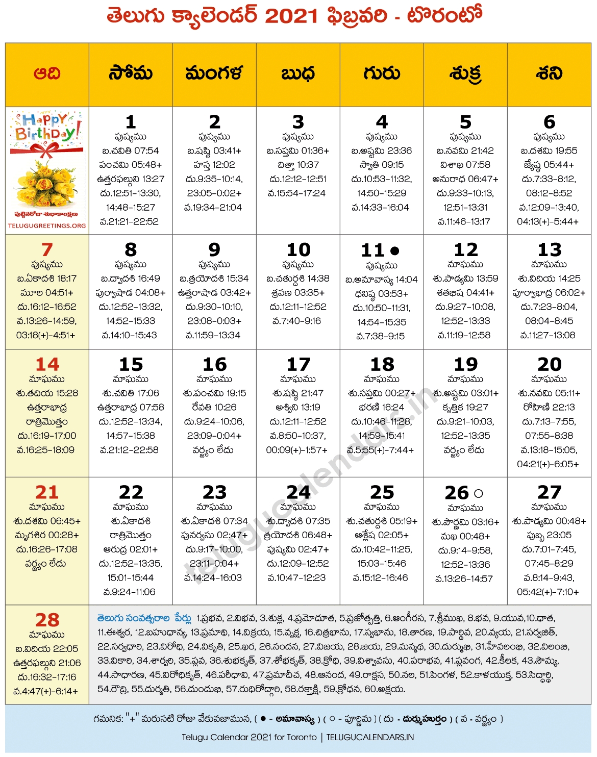 Toronto 2021 February Telugu Calendar | Telugu Calendars July 2021 Telugu Calendar Chicago