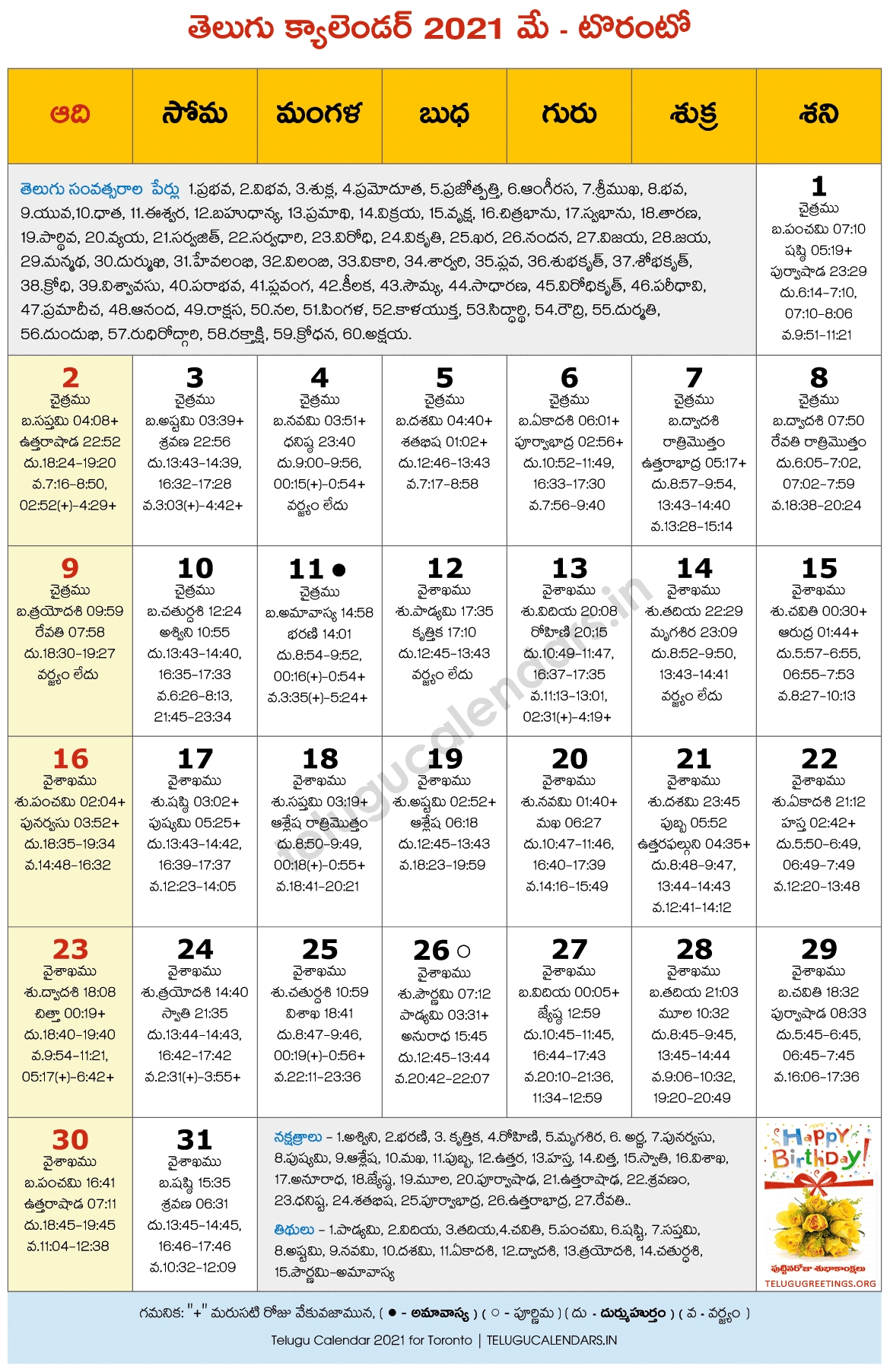 Toronto 2021 May Telugu Calendar | Telugu Calendars June 2021 Calendar Hindi