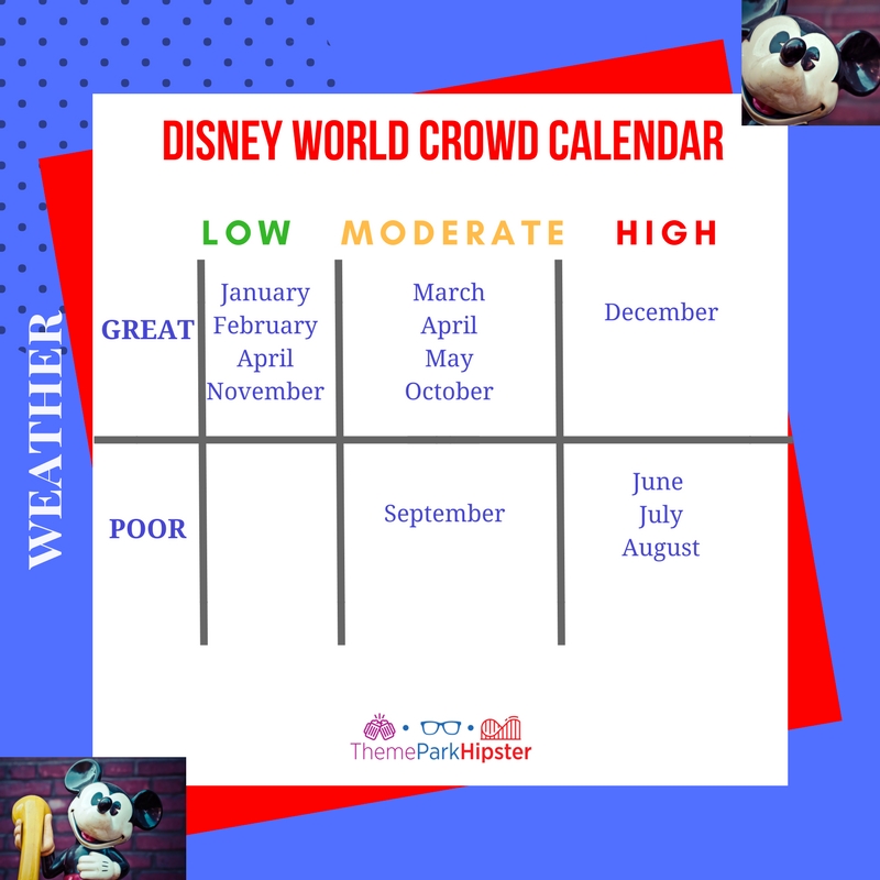 Universal Orlando Crowd Calendar 2021 January : Free 12 Month Universal Orlando Crowd Calendar Crowd Calendar November 2021