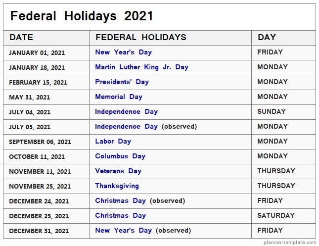 Us Federal Holidays 2021 List Template Holidays Calendar 2021 Usa Fourth Of...