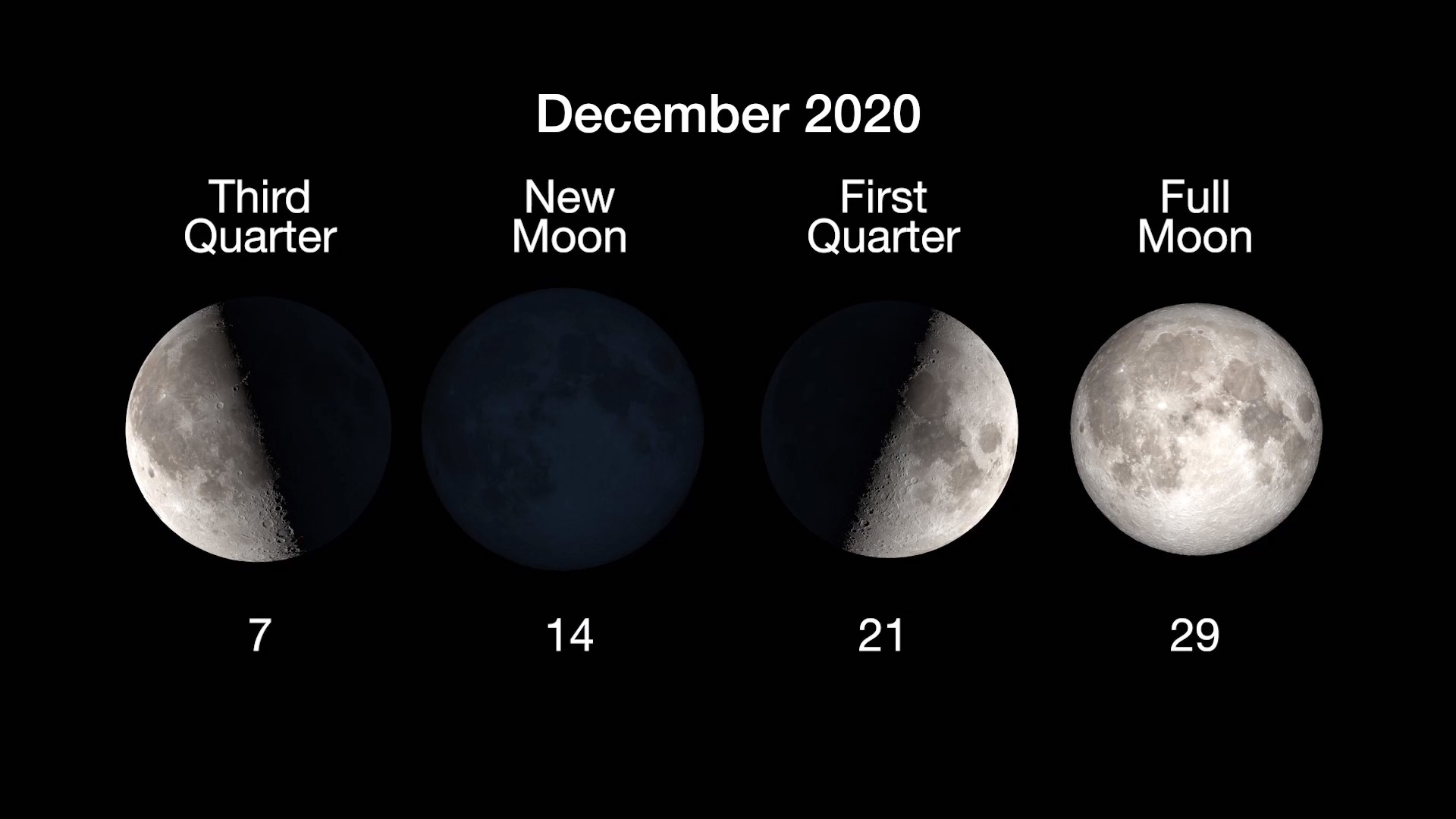 What&#039;S Up: December 2020 [Video] | Nasa Solar System Exploration What Lunar Month Is December