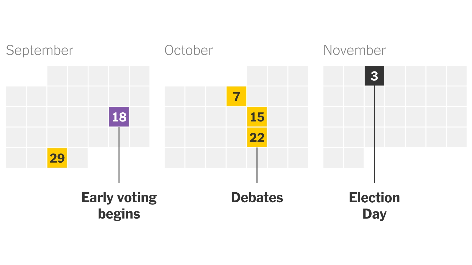 2020 Presidential Election Calendar - The New York Times November 2021 Election Calendar